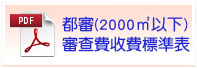 都市設計審議(2000㎡以下)審查費收費標準表-112.10.01實施